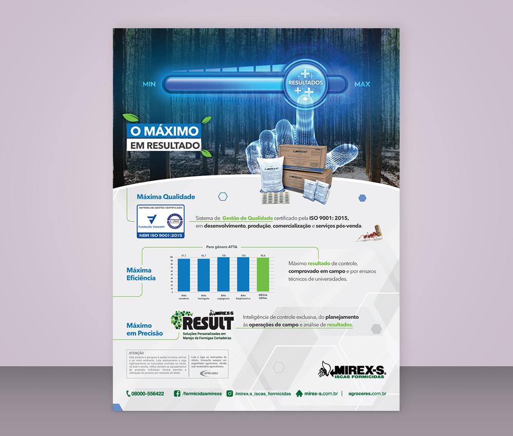 Anúncio de revista do programa Result, Mirex-S